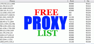 This is a free proxy for unblocking your favorite social media websites . Top 100 Free And Best Proxy Servers To Open Blocked Websites New 2016 The Tech Buzz