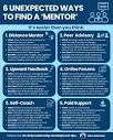 What a mentor can do for you | Alex Stanton posted on the topic ...