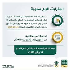 وقد اتخذت الهيئة العامة للزكاة والدخل إجراءات عدة للتأكد من إعداد المحاسبين لتنفيذ ضريبة القيمة المضافة، من خلال تنظيم عدد من ورش العمل حول ضريبة القيمة المضافة مع الهيئة السعودية. ØªÙ‚Ø¯ÙŠÙ… Ø¥Ù‚Ø±Ø§Ø±Ø§Øª Ø§Ù„Ù‚ÙŠÙ…Ø© Ø§Ù„Ù…Ø¶Ø§ÙØ© Ø­ØªÙ‰ Ù†Ù‡Ø§ÙŠØ© ÙŠÙˆÙ„ÙŠÙˆ Ø§Ù„Ø¬Ø§Ø±ÙŠ