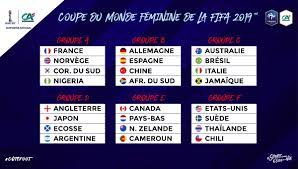 Olympic state of mind est une courte série vidéo qui guide les spectateurs à travers chaque étape du voyage mental d'un athlète, en fournissant des conseils utiles et en orientant ces mêmes. Coupe Du Monde Feminine De Football 2019 Programme Des Matchs De Ce Weekend Webtoulousain Fr