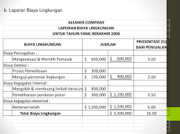 We did not find results for: Contoh Soal Akuntansi Manajemen Biaya Lingkungan Contoh Soal Terbaru