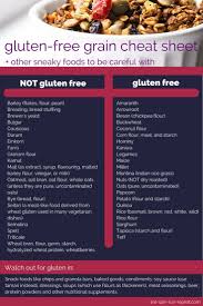 How To Follow A Healthy Gluten Free Diet Gluten Free Eating Foods With Gluten Gluten Free Food List