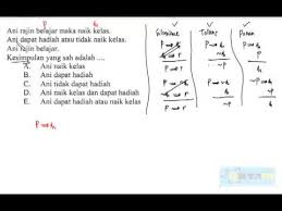 Video ini membahas berbagai contoh soal silogisme. Contoh Soal Kesimpulan Youtube