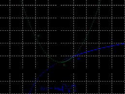 Ricerca del dominio il dominio di una funzione è l'insieme di tutti quei valori di x per cui l'espressione che definisce la funzione ha significato. Http Www Matematicaescuola It Materiale Analisi Funzioni Continue 20151210 Fx Per Casi 3es Pdf