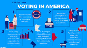 Five Facts On Voting In America Realclearpolicy