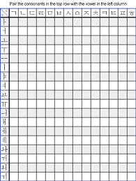 Korean language has its specific square shape letter, so many korean kids use these . Korean Principles Of Orthography Wikibooks Open Books For An Open World