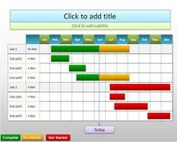 If You Need A Simple Gantt Powerpoint Template For Your Project Management Presentations Then You Can Download Free Gan Gantt Chart Templates Gantt Chart Gantt