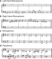 While music might not be shiny or slippery, it has inherent qualities that makes it unique. Tonal And Textural Influences On Musical Sight Reading Springerlink
