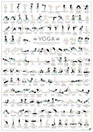 Asana is defined as posture or pose; its literal meaning is seat. our libary of yoga poses contains over 100 asanas with photos, instructions, benifts & tips. Yoga 150 Poses Your Body Wishes To Practice Infographic Yoga Poses Pictures Yoga Poster Yoga Infographic