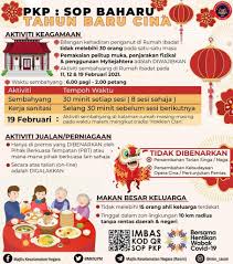 Tingkat 7, plaza lembaga kemajuan ikan negeri selangor/ melaka/negeri sembilan tingkat 2, kompleks pkns 40607 shah alam, selangor tel : Jpn N Sembilan Auf Twitter Selamat Menyambut Tahun Baru Cina Untuk Masyarakat Malaysia Yang Berbangsa Cina Dari Warga Kerja Jabatan Pendaftaran Negara Negeri Sembilan Jpnn9osahanda Cny2021 Gongxifacai Rakyatdihatijpn Patuhsop Https T Co