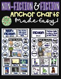 Genre Anchor Chart Worksheets Teaching Resources Tpt