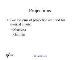 Charts Chart Projections And Publications Ppt Download