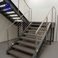 Smith rails can add both form and function to any pool. China Outdoor Stainless Steel Staircase Railings For Design China Handrail Stainless Steel Handrail