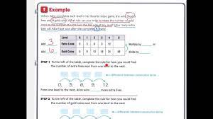 We did not find results for: Go Math Grade 3 Answer Key Chapter 9 Download 4 Grade Math Answer Key Pdf