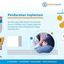 Berikut sejumlah tips berhubungan agar cepat hamil yang bisa segera dilakukan: Penyebab Pendarahan Saat Hamil Di Trimester 1 Hingga 3 Smarter Health