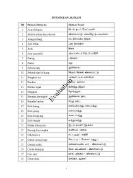 Bahasa tamil ke bahasa melayu. Istilah Bahasa Tamil