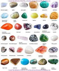 Liberate Your Psychic Abilities Free Ebook The Crystal