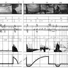 Provence, vaucluse, mirabeau, patrimoine, tourisme, fontaine, lieu de tournage. Pdf Neurofilmology Audiovisual Studies And The Challenge Of Neurosciences
