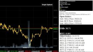 Ideally, the volume should confirm trends. Live Eth Btc Algo Trading Jan 18 2021 Youtube