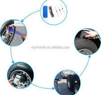 Uhf Rfid 860-960mhz Tire Tag Track for Tyre Tracking Rfid Uhf Tire Tag for  Truck Car
