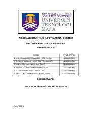 Cukai jualan / sales tax. Sst The Simpson S Pdf Sst 02 No Sst 02 Pindaan Amendment Jabatan Kastam Diraja Malaysia Royal Malaysian Customs Department Pen Ya Ta Cukai Jualan Course Hero