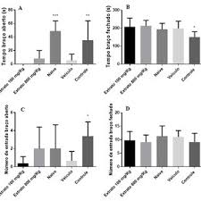 Image result for Syzygium komatiense