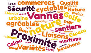 Révision du Plan Local d'Urbanisme