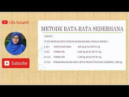 Check spelling or type a new query. Menghitung Harga Pokok Persediaan Dengan Metode Rata Rata Sederhana Youtube