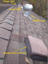 Check spelling or type a new query. Roof Vents Problems And Solutions Roof Vents Roof Ventilation Ridge Vent