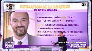 Pour un con, cyril hanouna est vachement intelligent. La Fortune De Cyril Lignac Critiquee Dans Tpmp Le Chef Attaque Par Une Chroniqueuse Benjamin Castaldi S En Mele Video Actu Tele 2 Semaines