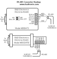 The images help visualize the importance that the value of lh be greater than the value of sm. Mcas Wiring Hookup Details
