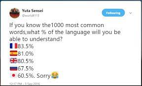 Therefore, according to fsi findings, japanese is in language group v and it will take you around 2,200 hours to learn it. How Many Words Do You Need To Be Fluent In Japanese Japanese Tactics