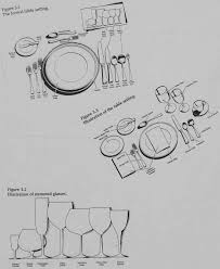 Dresser La Table A Traduire Formal Table Setting Illustration Table Settings