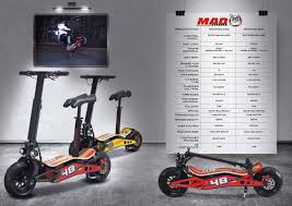 45,553 likes · 5 talking about this. Toys Games Velocifero 1600w Electric Scooter 12ah 48v Lead Acid Battery Pack Eec Electric Ride On Scooter