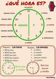 Activities For Children Eleconole Learningspanish Activities For Children Elec Learning Spanish Vocabulary Spanish Classroom Activities Spanish Vocabulary