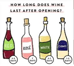 Shelf life = 3 to 5 days. Facebook