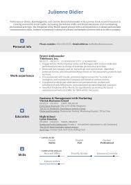 The glenfiddich brand ambassador role is one of the most coveted in the industry. Brand Ambassador Resume Example Kickresume