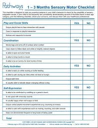Milestone Checklists Pathways Org Baby And Child Development Sensory Motor Sensory Development Child Development