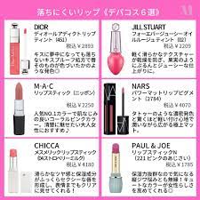 メイク おしゃれまとめの人気アイデア pinterest riko s メイク