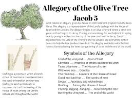 Jacob 5 The Allegory Of The Olive Tree Scripture Study Lds Lds Scriptures Olive Tree