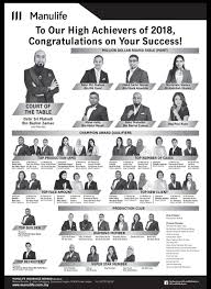 Datuk seri mohd redzuan bin md yusof ( jawi : Manumedic Family Medical Card Publications Facebook