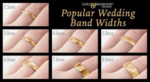Ring Size Guide In 2019 Wedding Bands Ring Size Guide