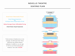 55 Unique Sf Opera Seating Chart Home Furniture