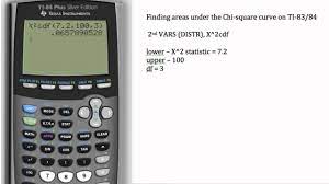 Calculating Chi Square Upper Tail Area Ti 83 Ti 84 Youtube