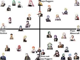 Maybe you would like to learn more about one of these? I Dont Know Why I Made This But Im Not Sorry Shitpostemblem