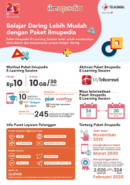 Paket kuota belajar 10gb anda sudah aktif dan bisa digunakan. Telkomsel Perluas Inisiatif Paket Ilmupedia Untuk Kemudahan Belajar Online Telkomsel