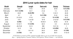 Lunar Hair Calendar Lajoshrich Com