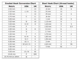 Crochet Hook Sizes Chart Crochet Hook Size Conversion