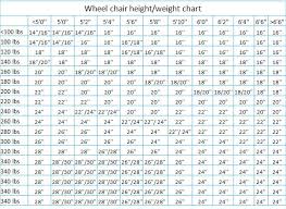 Advacare Wheelchair Size Chart
