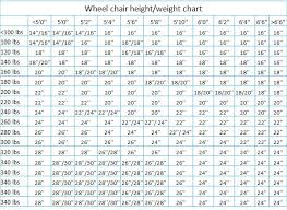 advacare wheelchair size chart